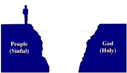 Prayer is God's Gift to us back to Him